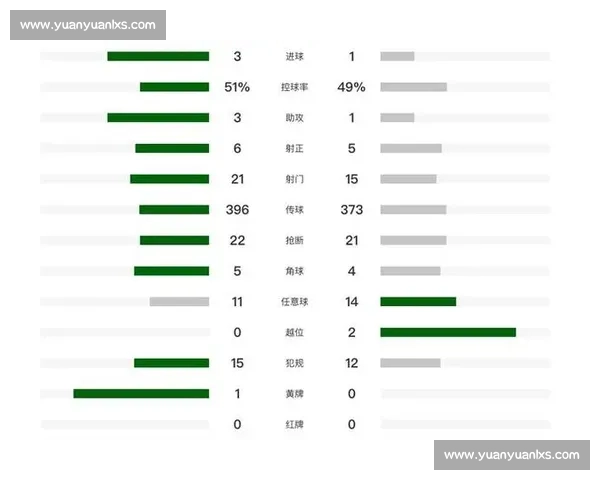 3-1 逆转!卡扎双响泽卡两助 泰山掀翻海港搅乱争冠 3-1 逆转!卡扎双响泽卡两助 泰山掀翻海港搅乱争冠